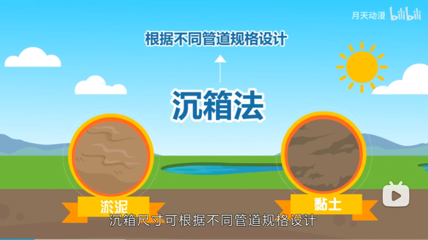 建筑施工动画